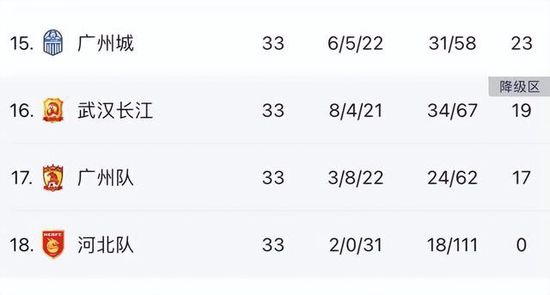 和小黄3p的性故事